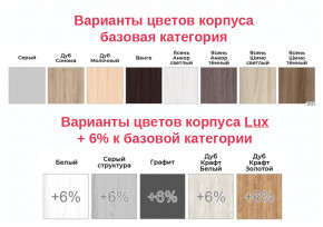 Консоль для шкафов Экон 1900 ЭК2-19 в Аше - asha.mebel74.com | фото 2