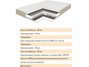 Матрас Хюгге 120х200 в Аше - asha.mebel74.com | фото 2