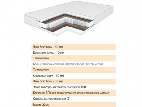 Матрас Шалла 200х200 в Аше - asha.mebel74.com | фото 2