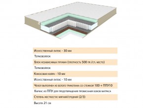 Матрас Тиссая 120х200 в Аше - asha.mebel74.com | фото 2