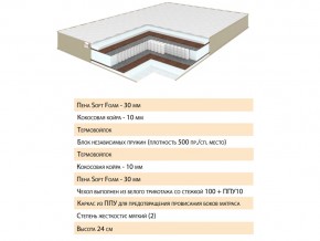 Матрас Волле 120х200 в Аше - asha.mebel74.com | фото 2