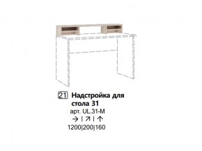 Надстройка для стола 31 (Полка) в Аше - asha.mebel74.com | фото