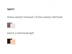 Шкаф 1-но створчатый угловой Ольга 13 в Аше - asha.mebel74.com | фото 2