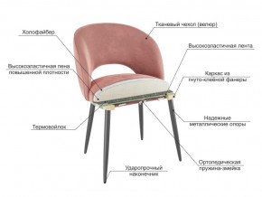 Стул Моли пломбир велюр-черный в Аше - asha.mebel74.com | фото 3