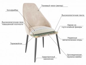 Стул Милан беж велюр-белый в Аше - asha.mebel74.com | фото 3