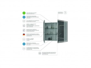 Зеркальный шкаф Geometry 1000 с LED подсветкой в Аше - asha.mebel74.com | фото 2